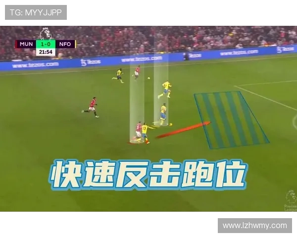 北京足球队防反战术解析与实战应用探讨