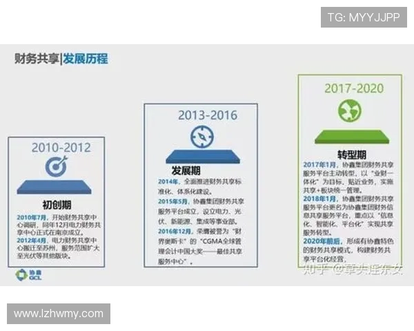 南京足球队快攻革新之路探索与实践分析