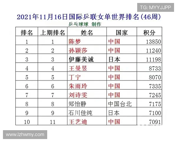 重庆乒乓球队区域防守策略深度解析与实战应用探讨